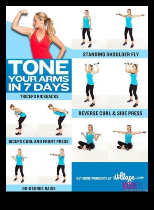 Sculpting Strength: Arm Workouts to Elevate Your Fitness