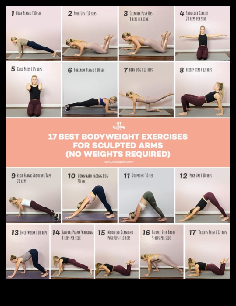 Sculpt Your Ideal Body with Bodyweight Exercises 1