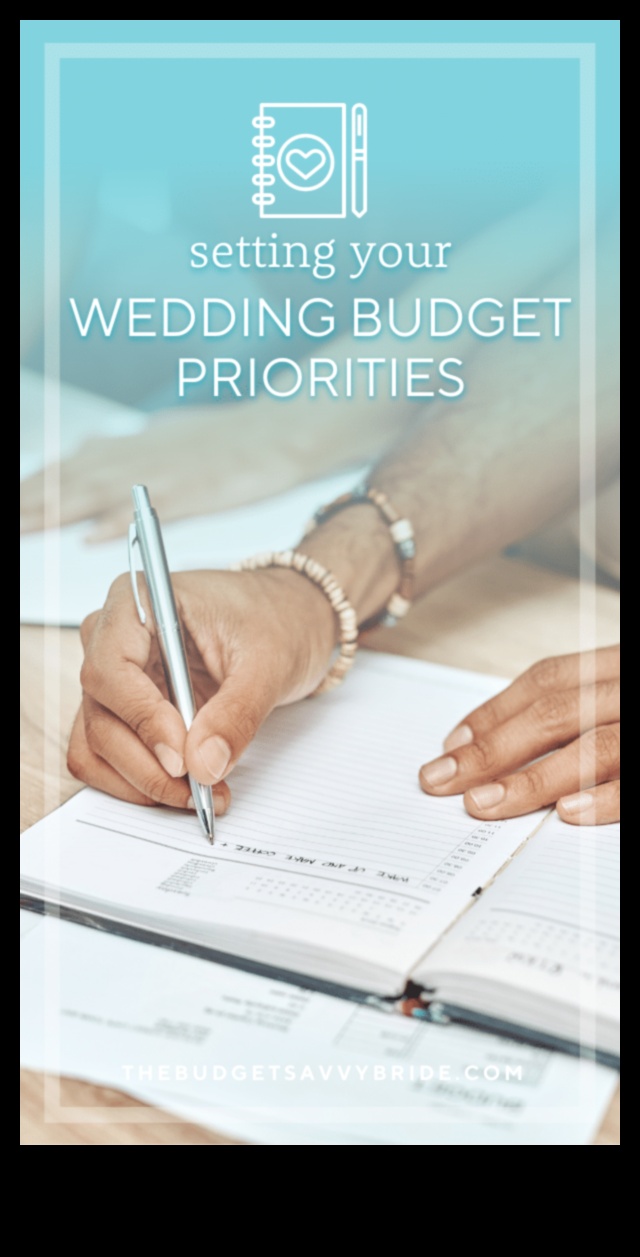 Smart Splurges: Maximizing Your Wedding Budget