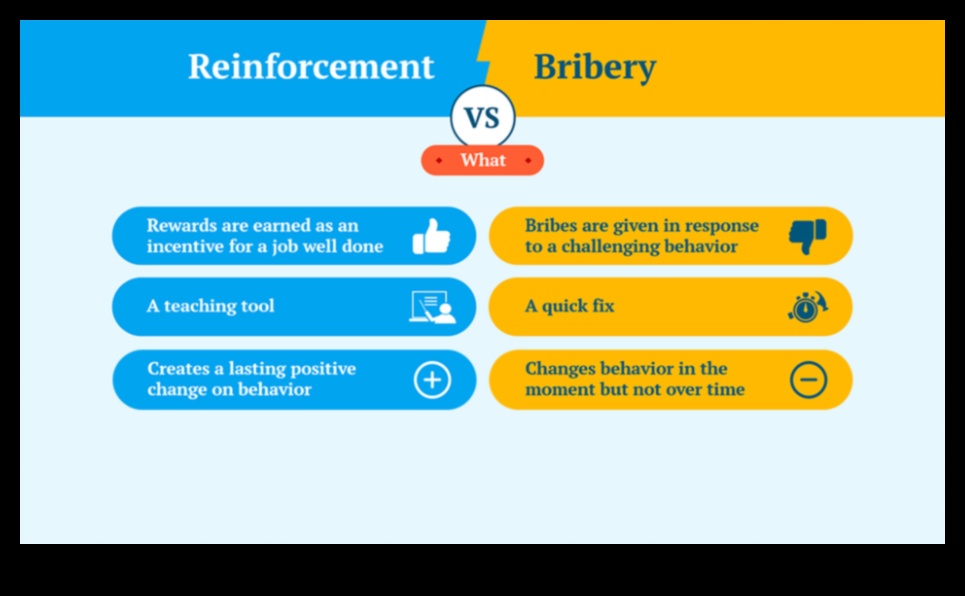 Snack Time Success: Training Tips for Positive Reinforcement