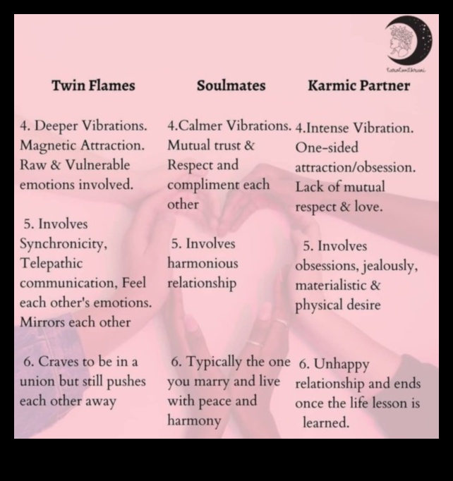 Soulmates in Health: Strategies for a Strong Union