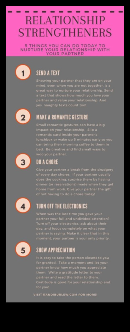 Soulmates in Health: Strategies for a Vibrant and Healthy Union