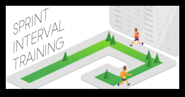 Sprint Smart How High-Intensity Sprints Can Help You Lose Weight and Get Fit 1