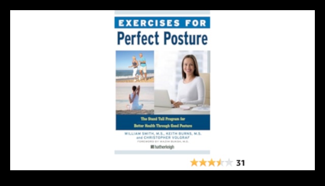 Posture Perfect: Improving Form for Safe and Effective Workouts