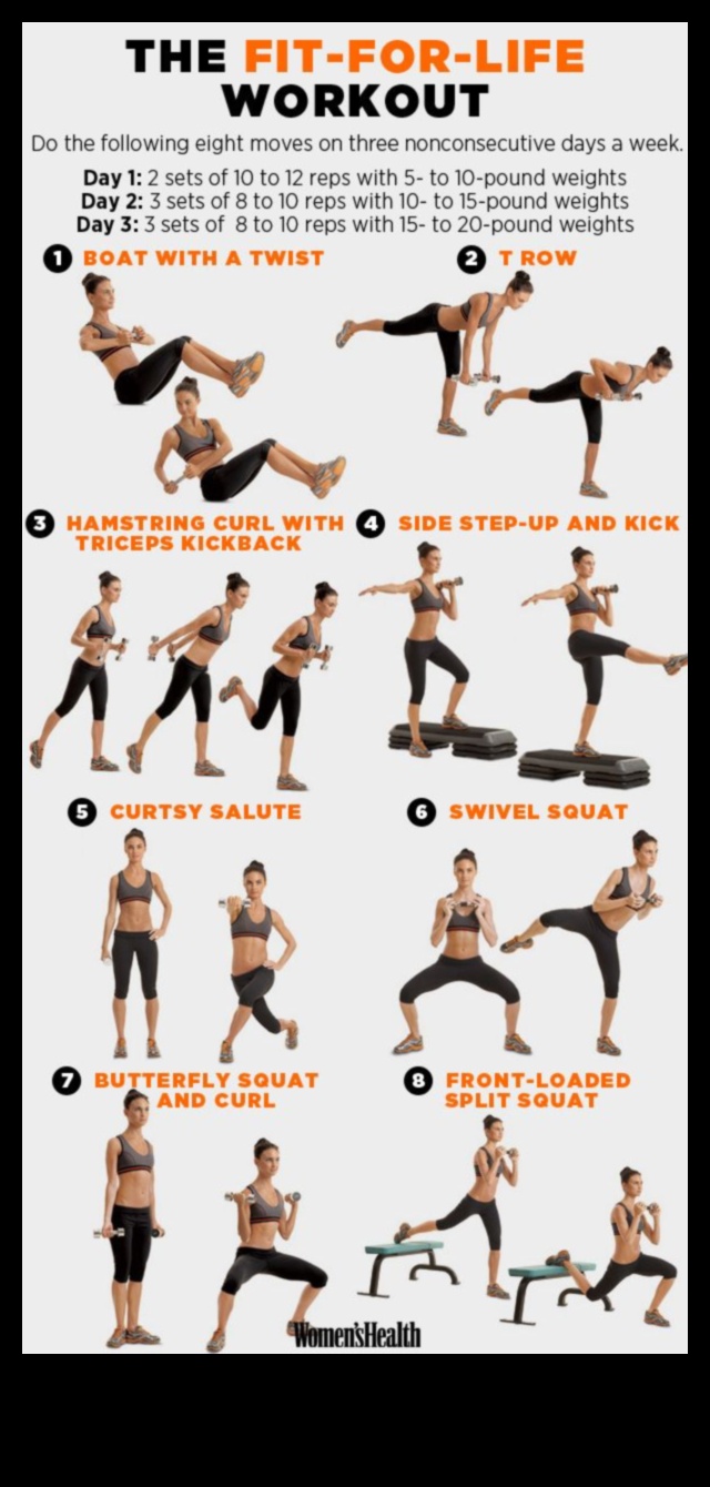 Stay Fit on the Go with These 10 Quick Exercises 2 Fitness on the Go: Quick Exercises for Travel and Busy Lifestyles