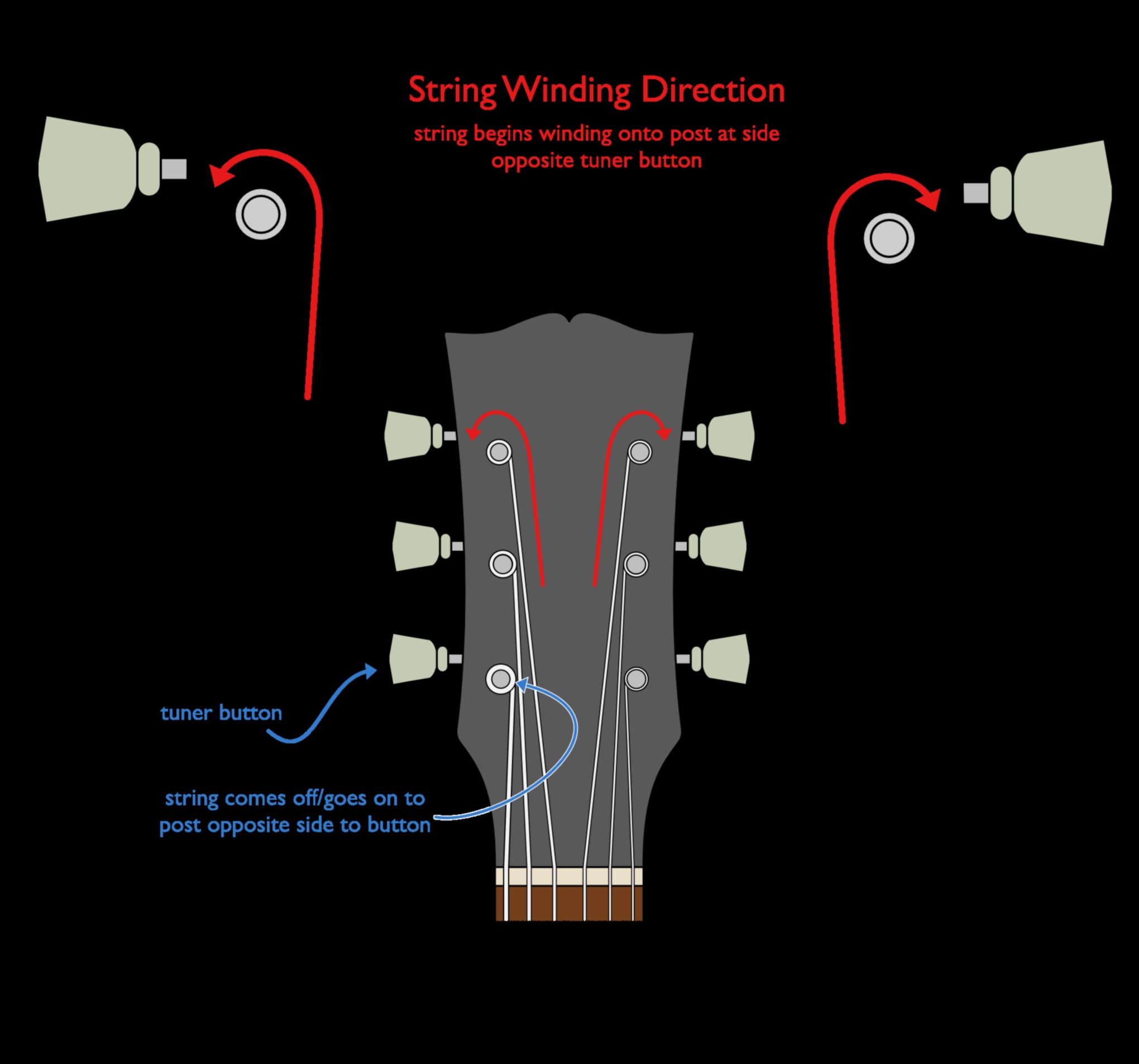 Stretching Symphony A Musical Guide to Fine-Tuning Your Body for Optimal Performance 8 Stretching Symphony: Fine-Tuning Your Body for Optimal Performance
