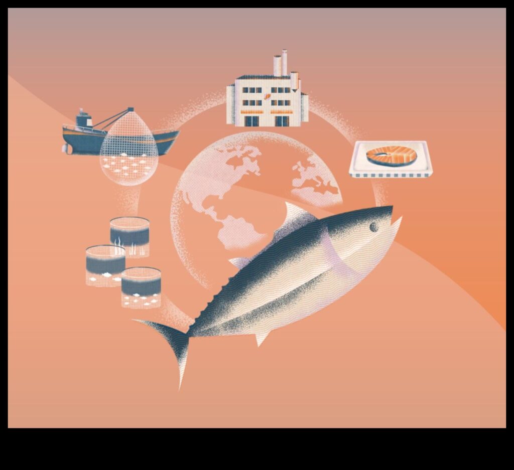 Sustainable Seafood Continued Eco-Friendly Practices in Fishing Industries 1