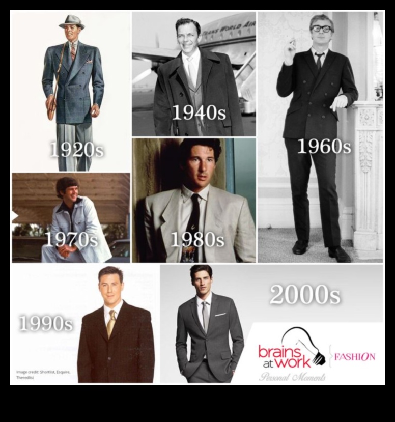Tailored Trends A Groom's Fashion Journey Through the Decades 1