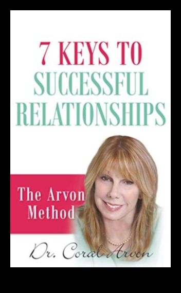 Navigating Love: Insights from Successful Pairs