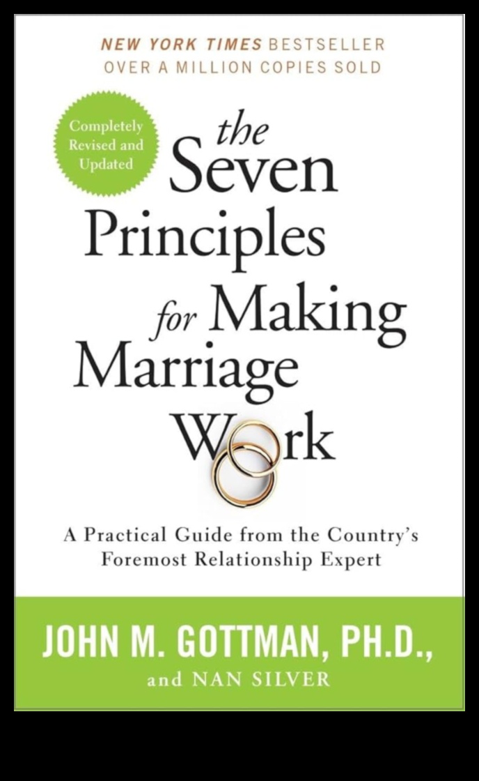 Harmony in Love: Secrets from Strong Couples