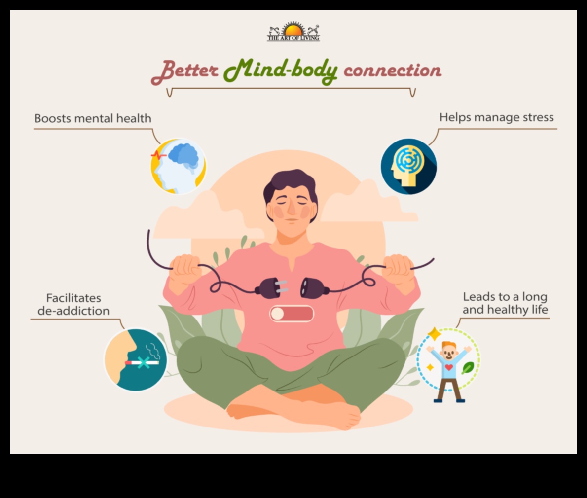 The Mind-Body Connection How Exercise Improves Mental Clarity and Focus 4 Mind-Body Connection: How Exercise Boosts Mental Clarity and Focus