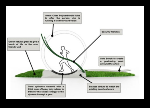 The Science of Hamster Running: Understanding Exercise and Energy