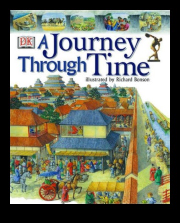 Time-Honored Treasures: Unveiling the Richness of History