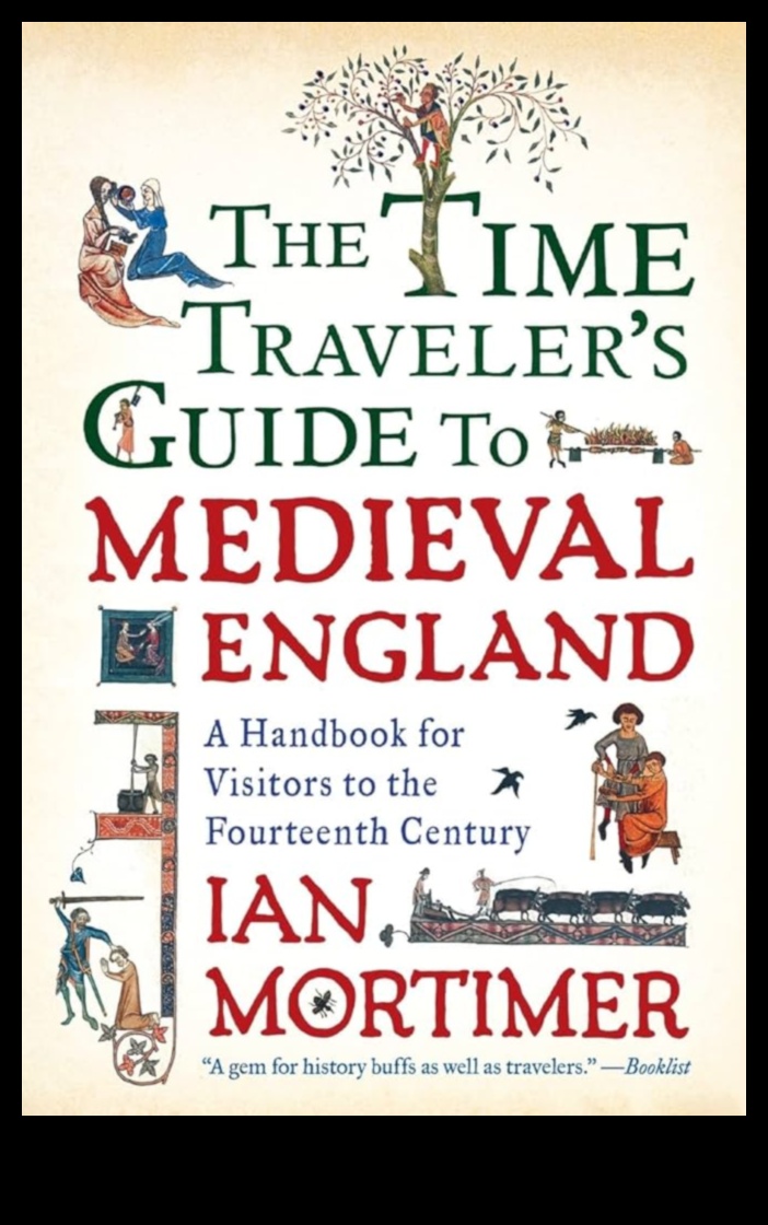 Time-Traveler's Trail Guide: Navigating the Historical Landscape