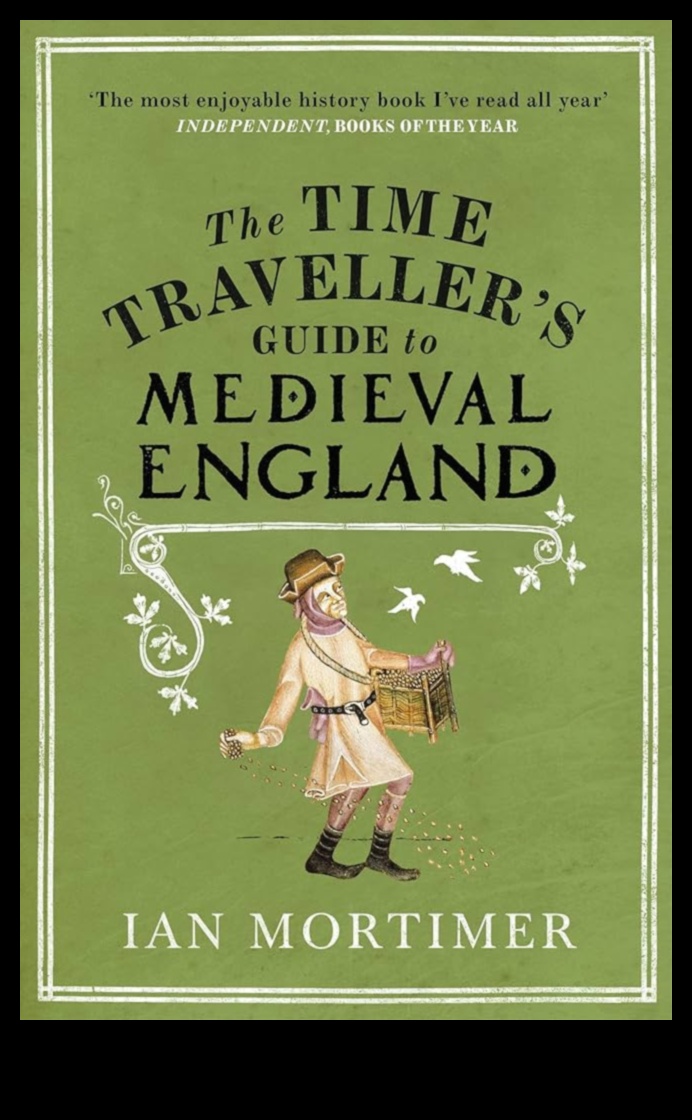 Time-Traveler's Trail Guide: Navigating the Historical Landscape