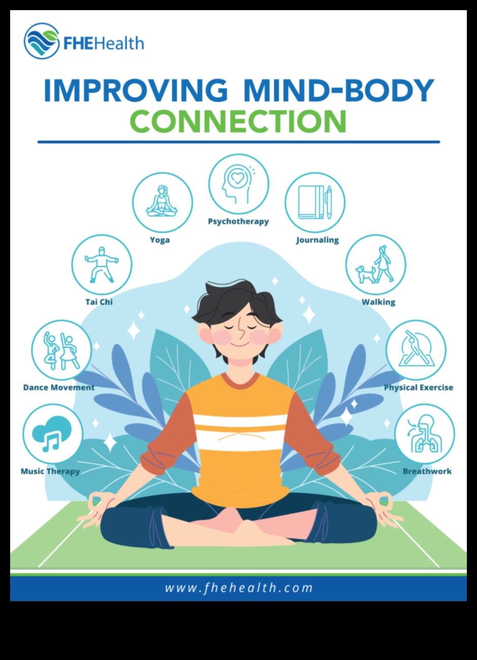 Total Well-being Exercise Your Way to a Healthier Mind and Body 3 Total Well-being: Nurturing Mind and Body through Exercise