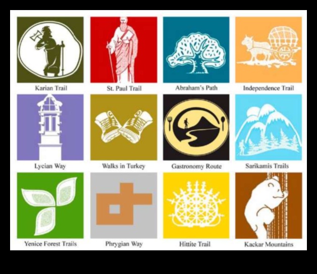 Tradition Trails: Guiding Through the Riches of Cultural Heritage