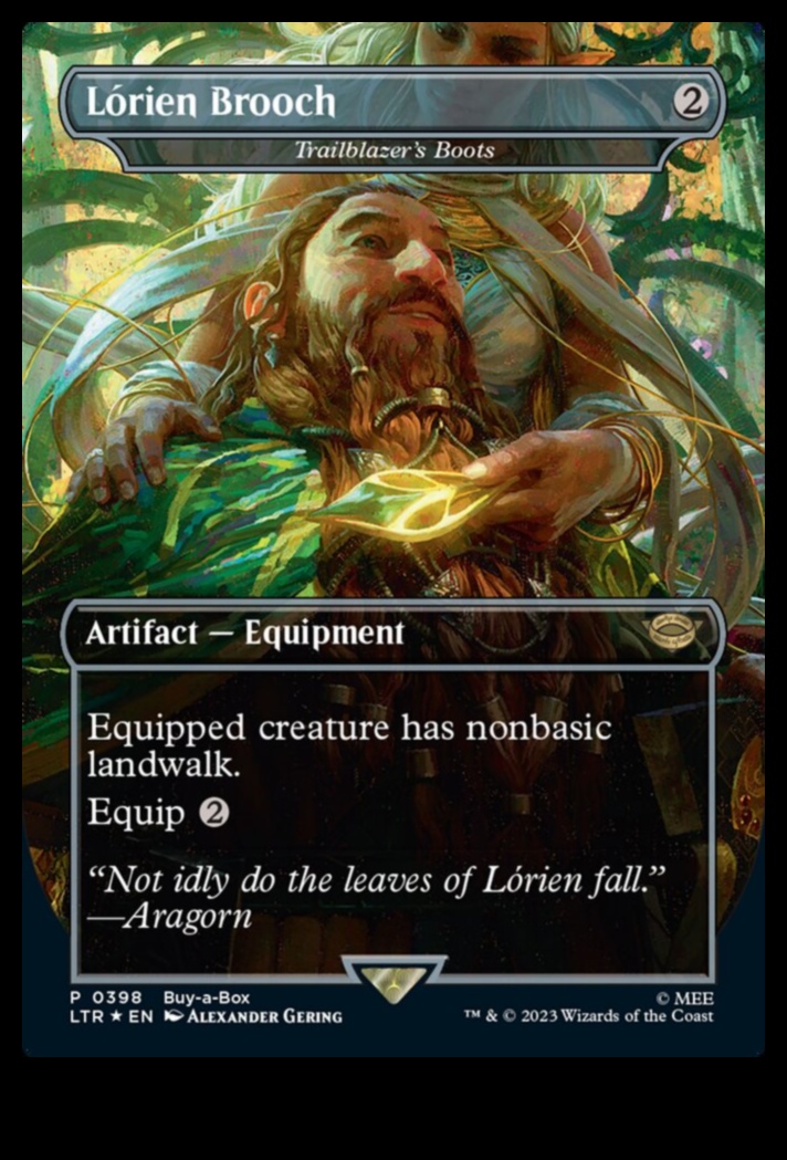 Trailblazer's Toolbox: Gearing Up for Epic Adventures