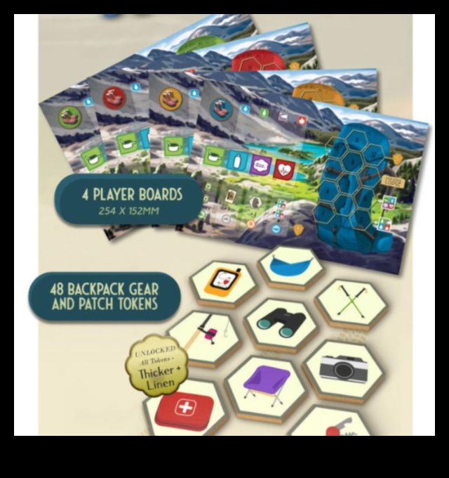 Trailblazer's Toolbox: Gearing Up for Epic Adventures