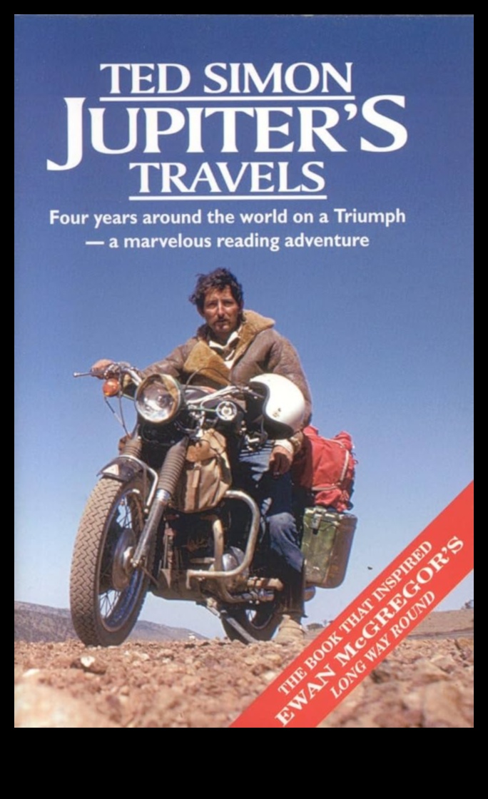 Travel Triumphs: Unlocking Success in Every Journey