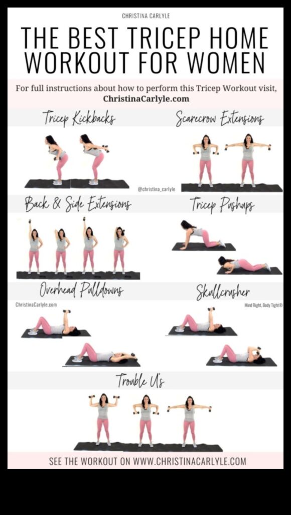 Triceps Triumph Master Your Arms with These 7 Toning Exercises 1