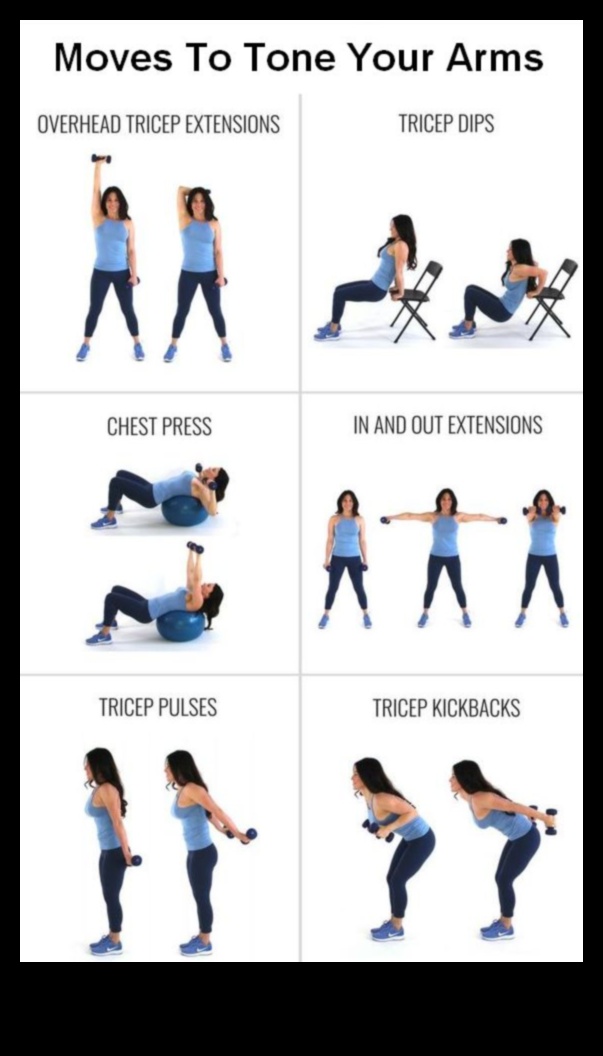 Triceps Triumph Master Your Arms with These 7 Toning Exercises 5 Triceps Triumph: Mastering Arm Exercises for Optimal Toning