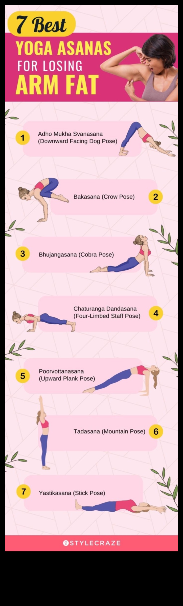 Upper Arm Uprising: Exercises for a Strong and Chiseled Look