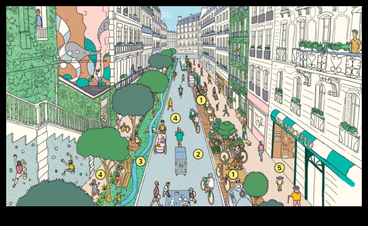 Urban Utopia: Crafting Perfect City Walking Tours