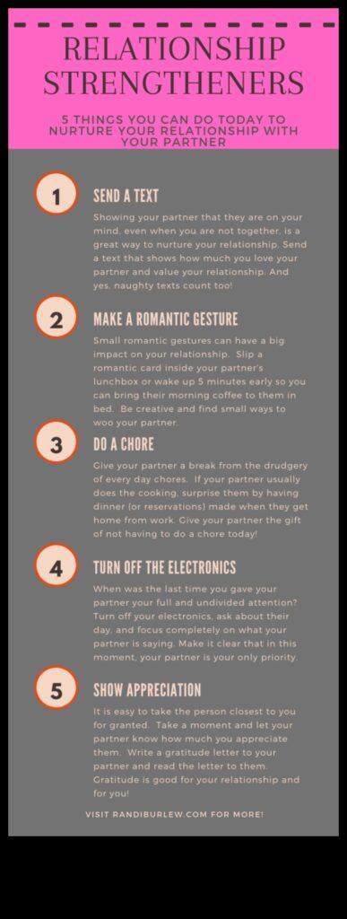 Vital Bonds 5 Ways to Strengthen Your Marriage and Nurture Your Love 1