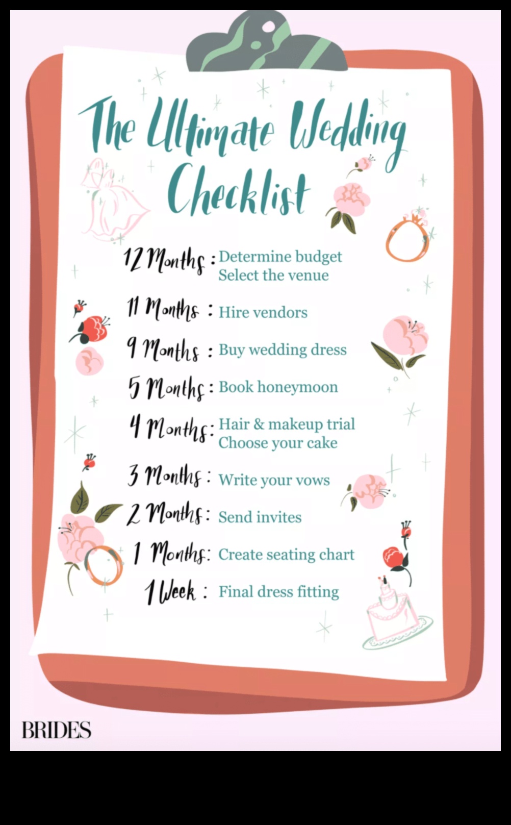 Vow Voyage: Smooth Sailing Wedding Planning