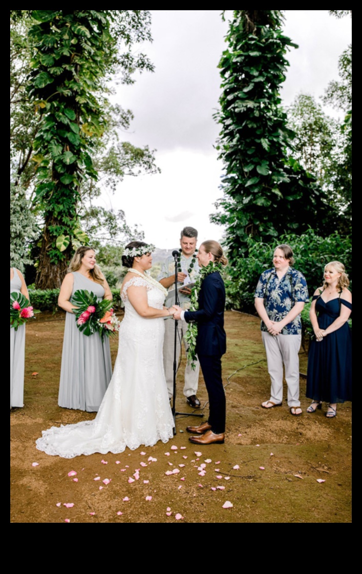 Vow Voyage: Your Wedding Planning Guide