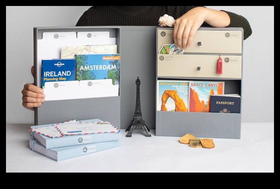 Voyage Vault A Timeless Home for Your Travel Memories 1