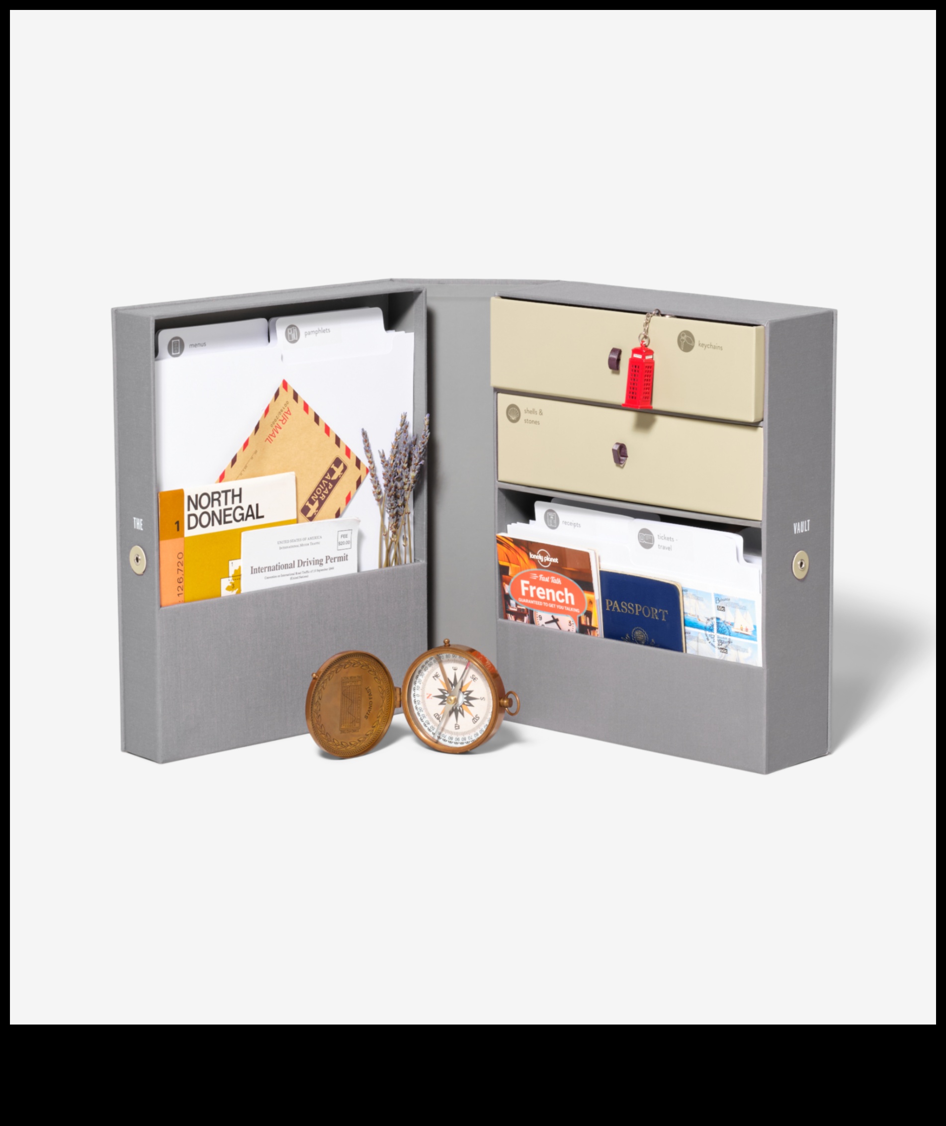 Voyage Vault A Timeless Home for Your Travel Memories 2 Voyage Vault: Storing the Treasures of Travel Wisdom