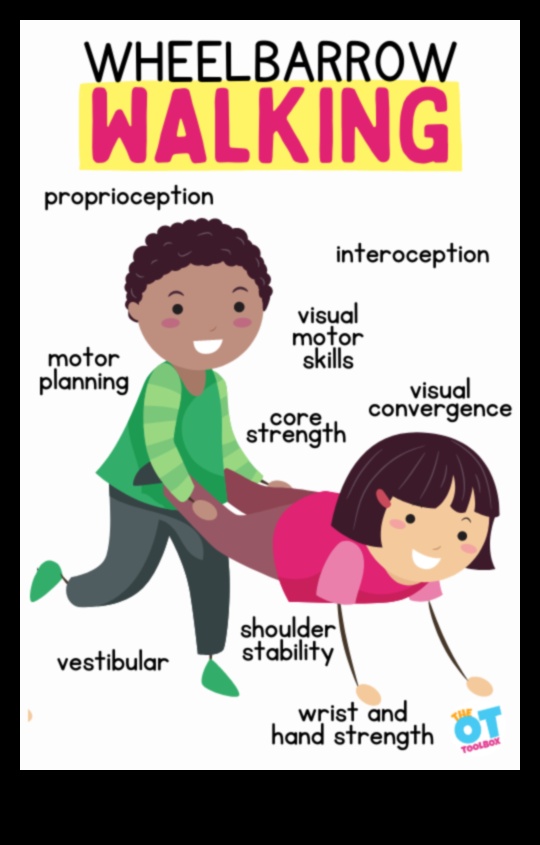 Wacky Wheelbarrow Workout A Fun and Active Way for Kids to Learn Teamwork 1