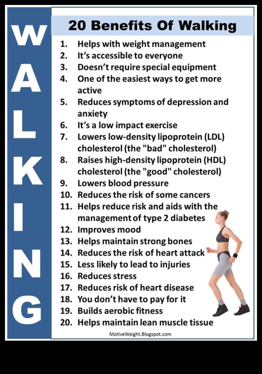 Walking Wisdom: The Simple Yet Powerful Benefits of Walking Exercise