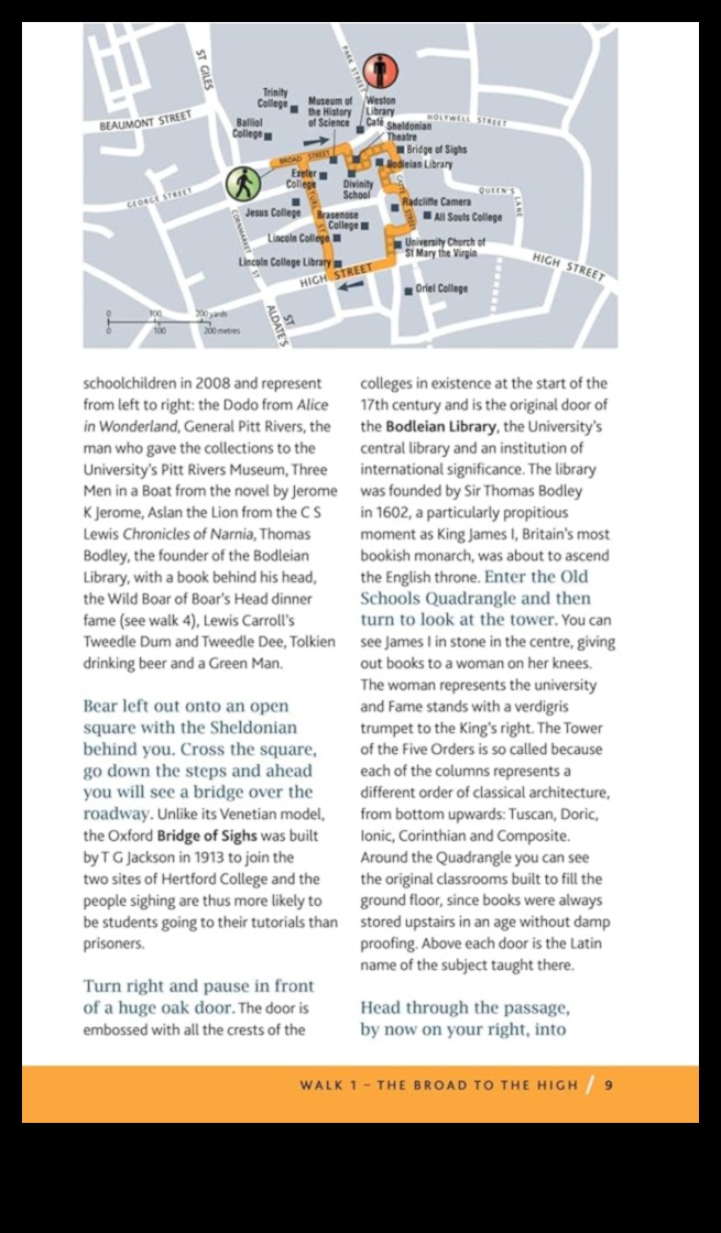 Wander Walk Your Passport to City StrollsDiscover the hidden gems of your city with guided walking tours. 4 Wander Walk: Your Passport to City Strolls