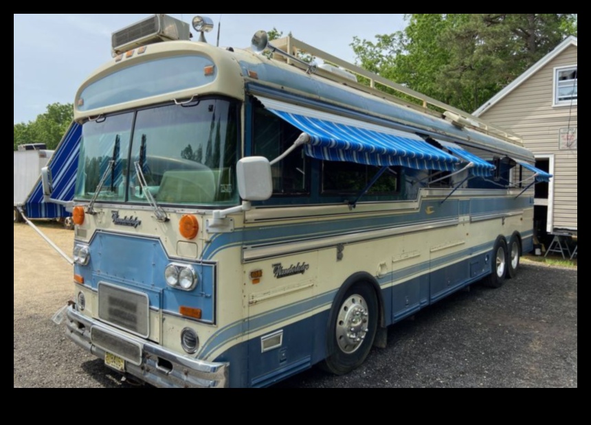 WanderLodge Your Guide to Comfortable Journeys, Wherever You Roam 3 WanderLodge: Your Guide to Comfortable Journeys