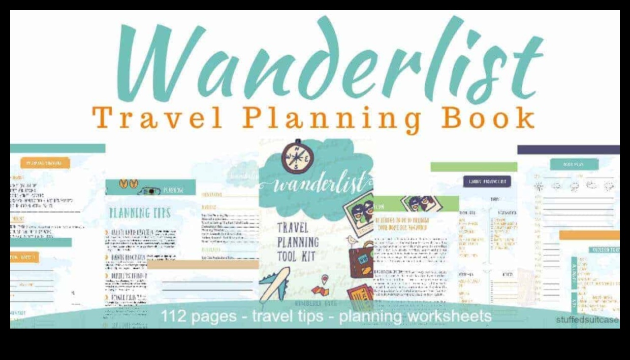 WanderWells A Curated Collection of Travel Planning Tips and Tricks 4 WanderWells: Wellsprings of Wisdom in the Art of Travel Planning