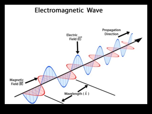 Wanderer's Wavelength Tune in to the Frequencies of Travel Tips 2 Wanderer's Wavelength: Tuning into the Frequencies of Travel Tips