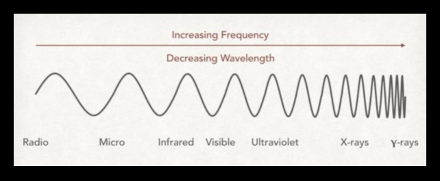 Wanderer's Wavelength Tune in to the Frequencies of Travel Tips 4 Wanderer's Wavelength: Tuning into the Frequencies of Travel Tips