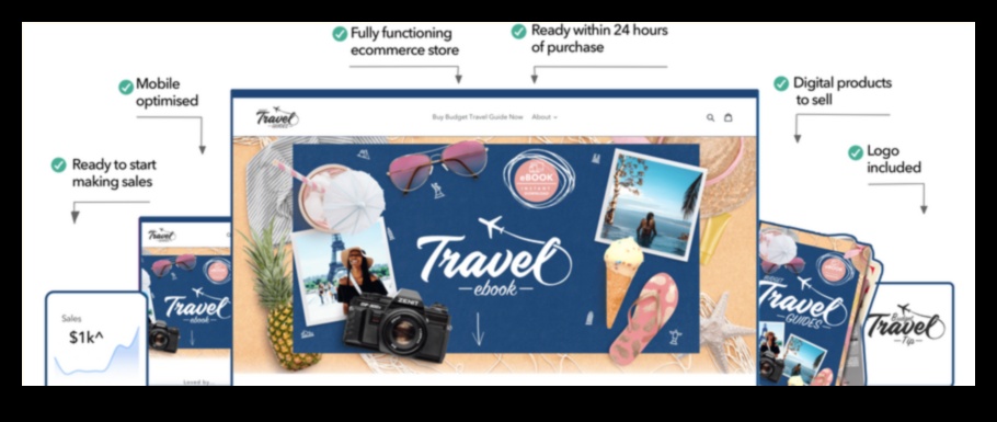 Wanderer's Wordplay: Crafting Your Language of Travel