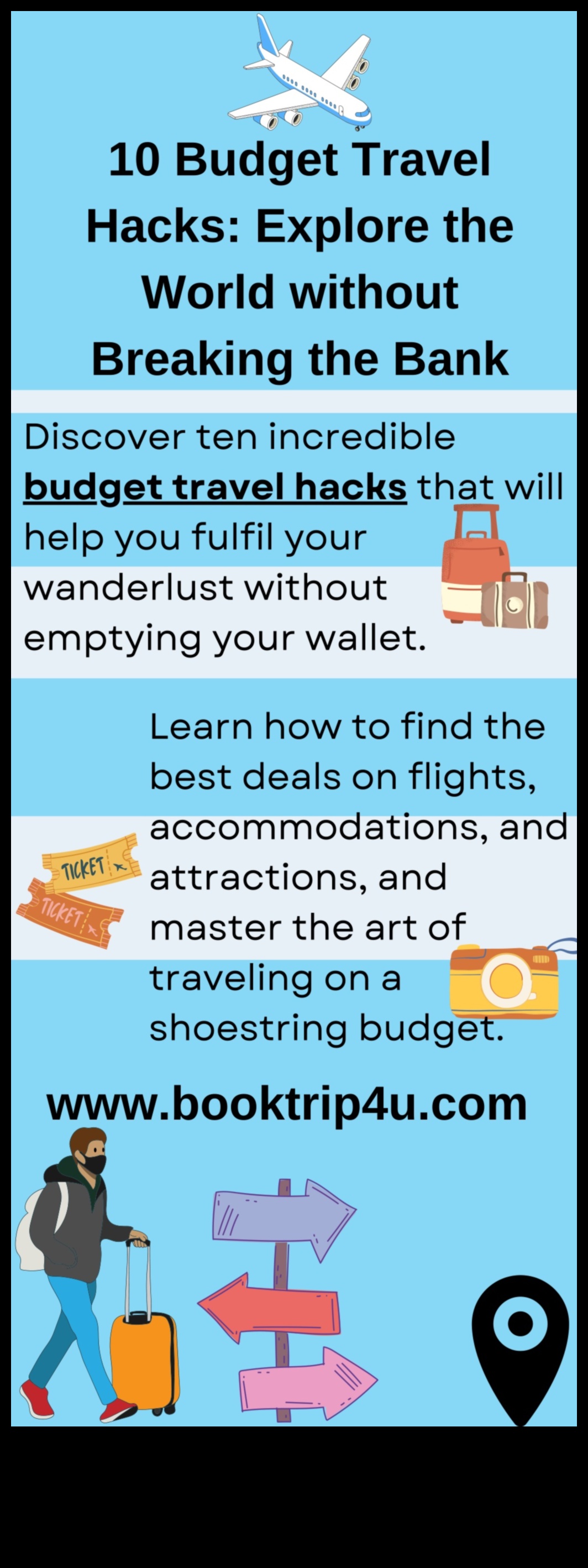 Wanderlust Wallet How to Travel the World on a Budget 2 Wanderlust Wallet: Tales from the Budget-Friendly Explorer