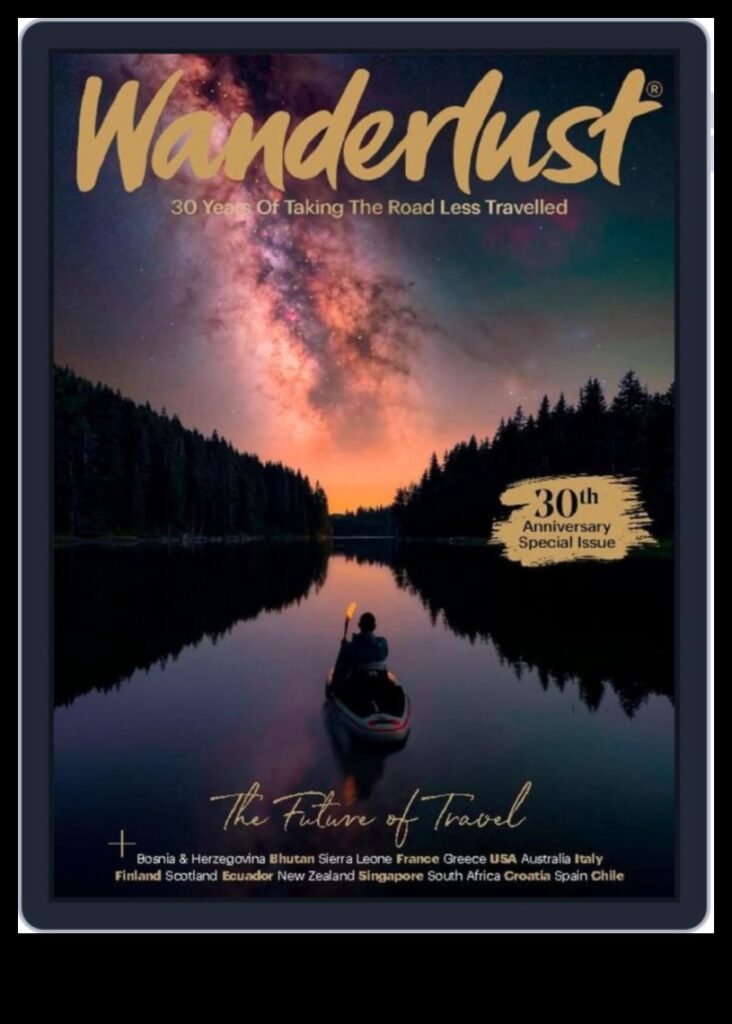 Wanderlust Windows A Sightseer's Panoramic Journey Through the World 1