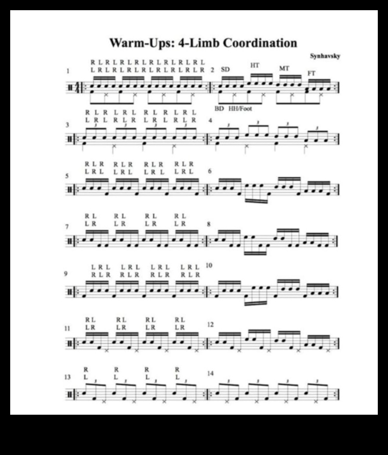 Warm Up Drumbeat Beat the Clock with Rhythmic Exercises 5 Warm-Up Drumbeat: Rhythmic Exercises to Set the Pace for Your Workout