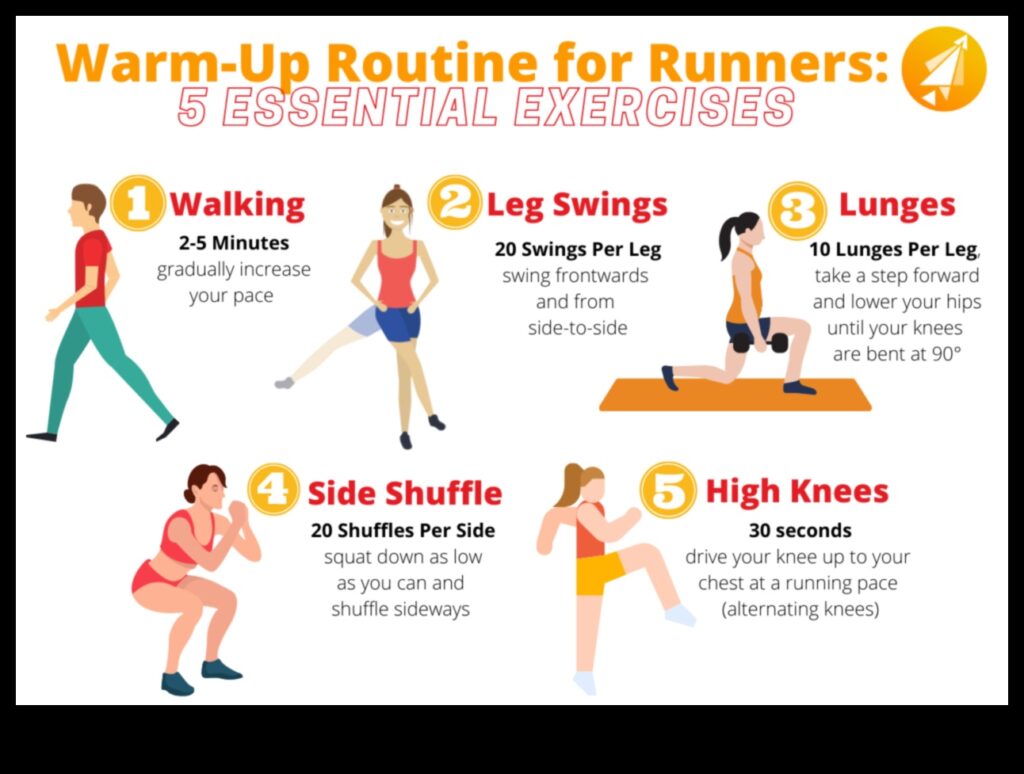 Warm-Up Essentials 5 Foundational Exercises for Every Fitness Level 1