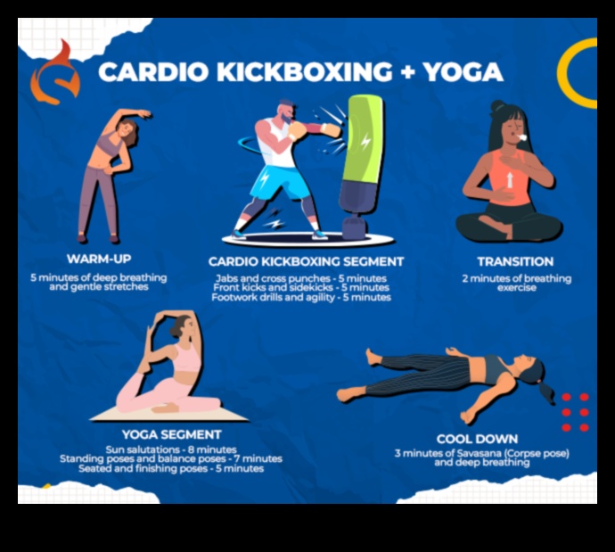 Warm-Up Fusion: Blending Different Exercise Styles for a Holistic Approach