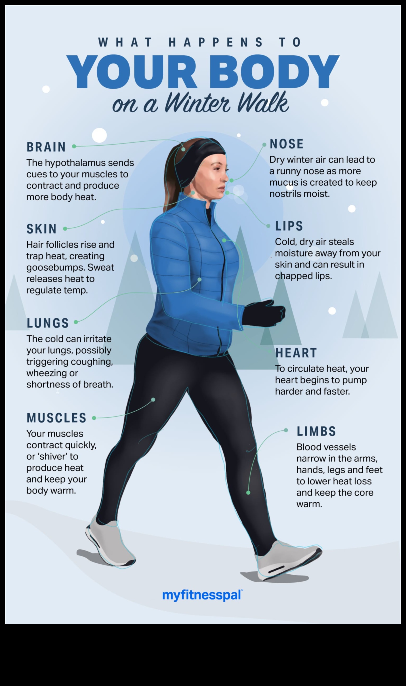 Warm Up Your Body and Mind for Cold Weather 4 Warm-Up Strategies for Cold Weather: Keeping Your Body Ready in Chilly Conditions