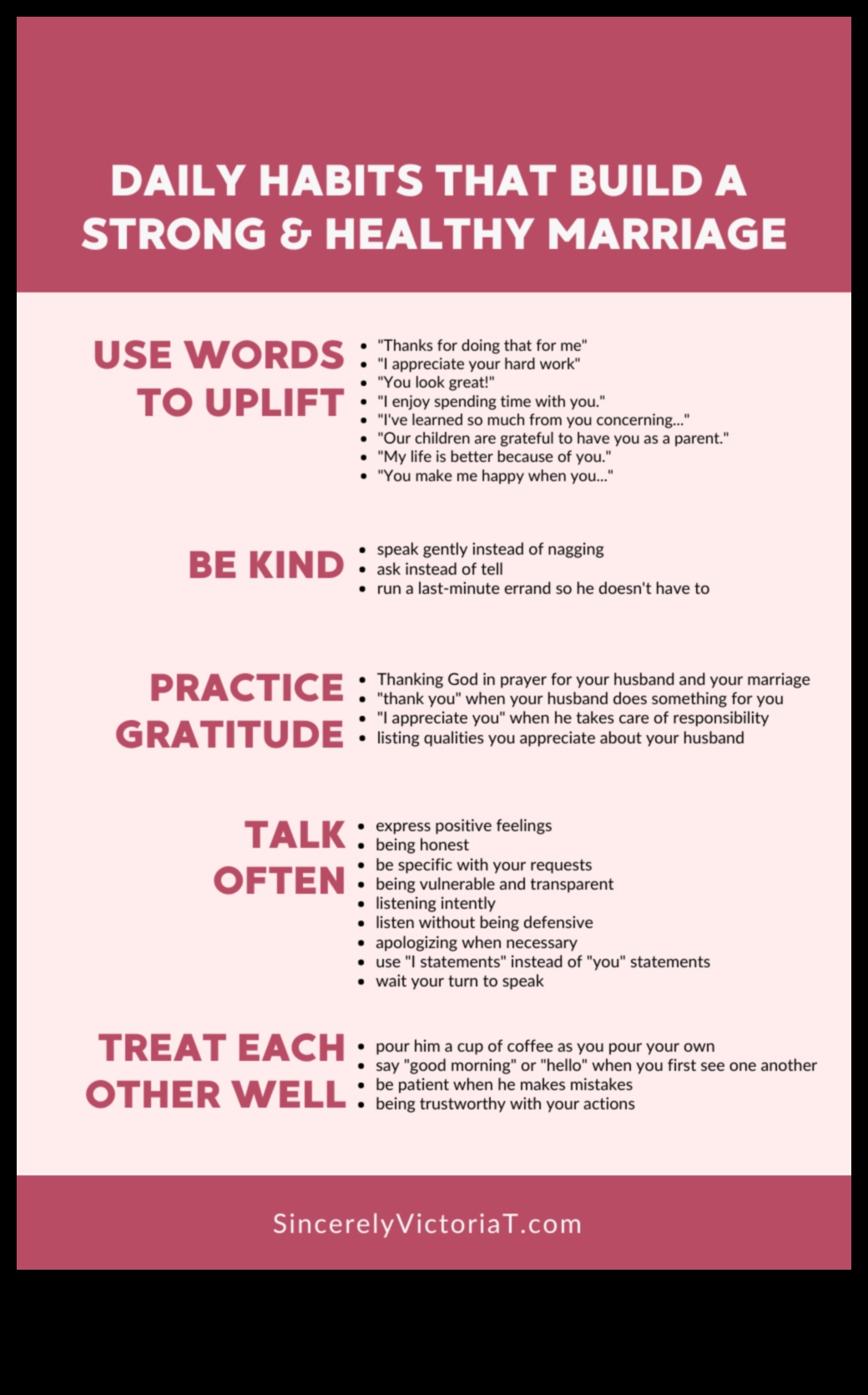 Wellness Knot: Building a Healthy Marriage