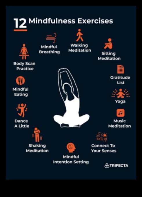 Whole Self Fitness: Integrating Mindfulness into Every Rep