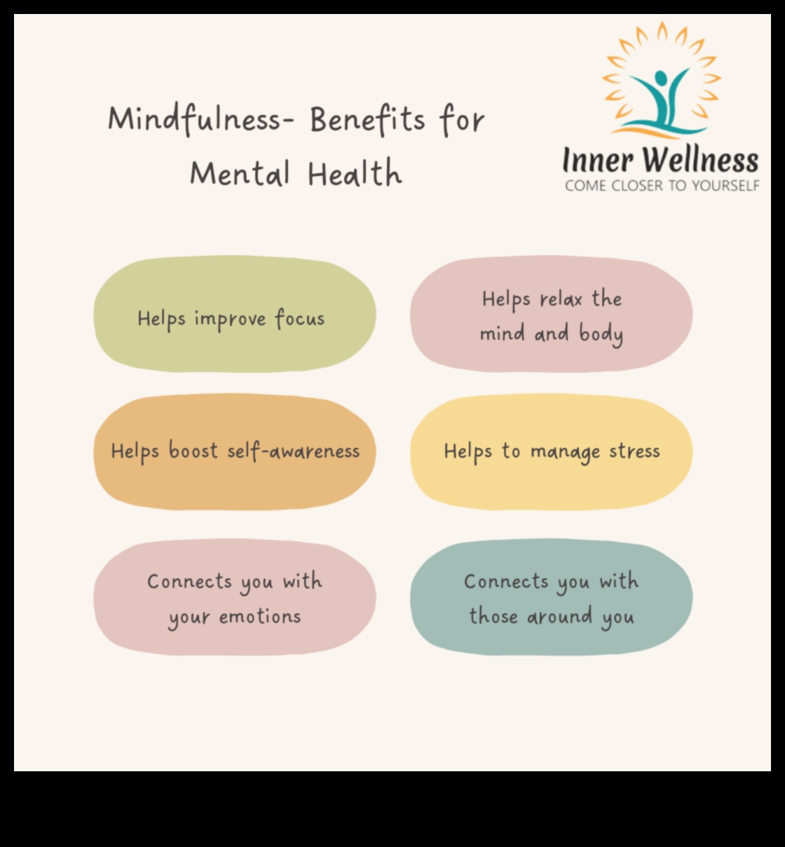 Whole Self Wellness How Mindfulness Can Help You Lift More and Feel Better 3 Whole Self Wellness: Integrating Mindfulness into Every Rep